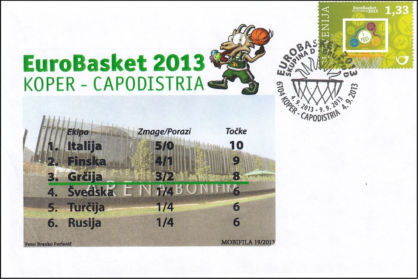 EUROBASKET 2013 SKUPINA D - GRUPPO D